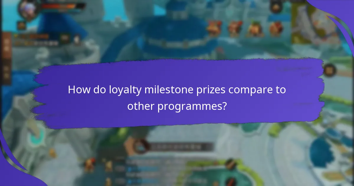 What are the eligibility requirements for loyalty milestone prizes?