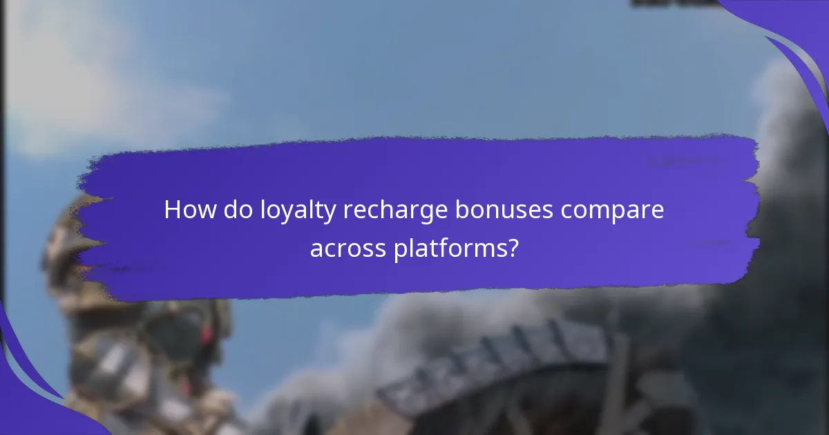 What types of rewards are available through loyalty recharge bonuses?