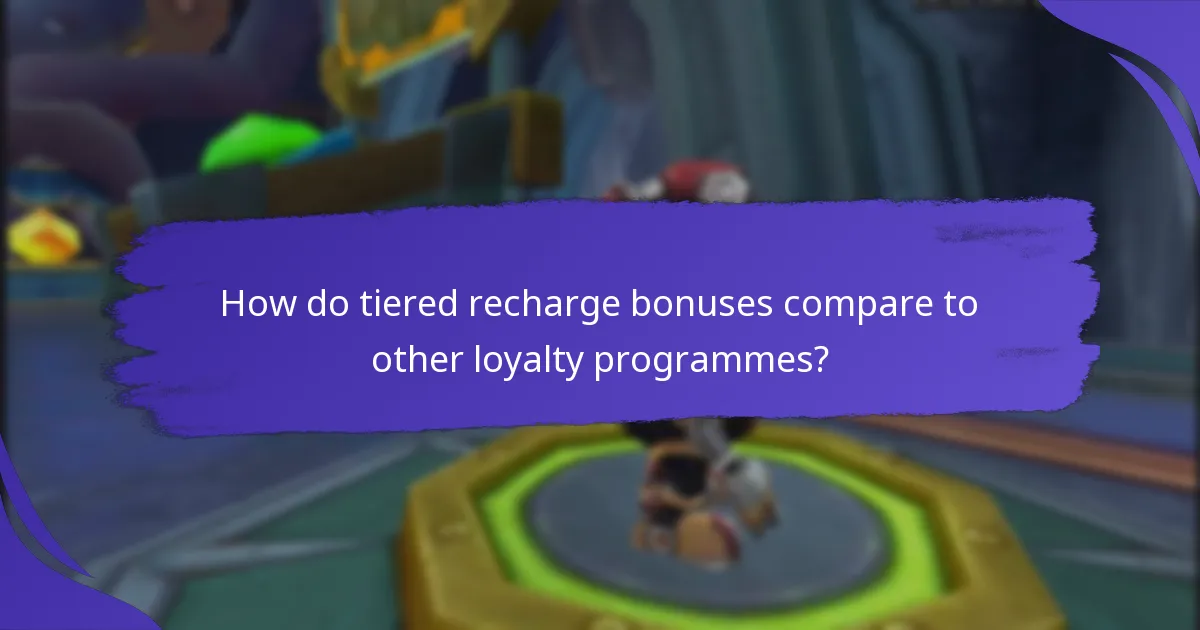 How do tiered recharge bonuses work?